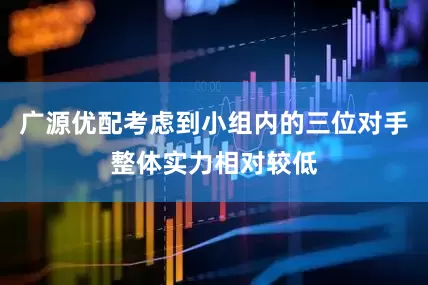 广源优配考虑到小组内的三位对手整体实力相对较低